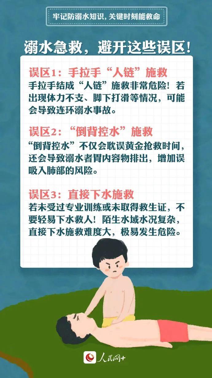 漂流活动中的常见误区有哪些