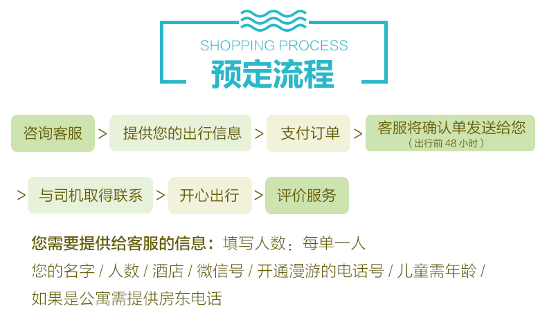 如何利用智能手机在旅行中预订最佳住宿