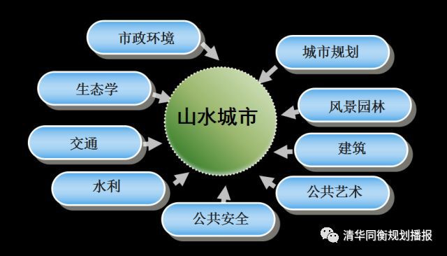 怎样利用公共交通系统更好地探索城市