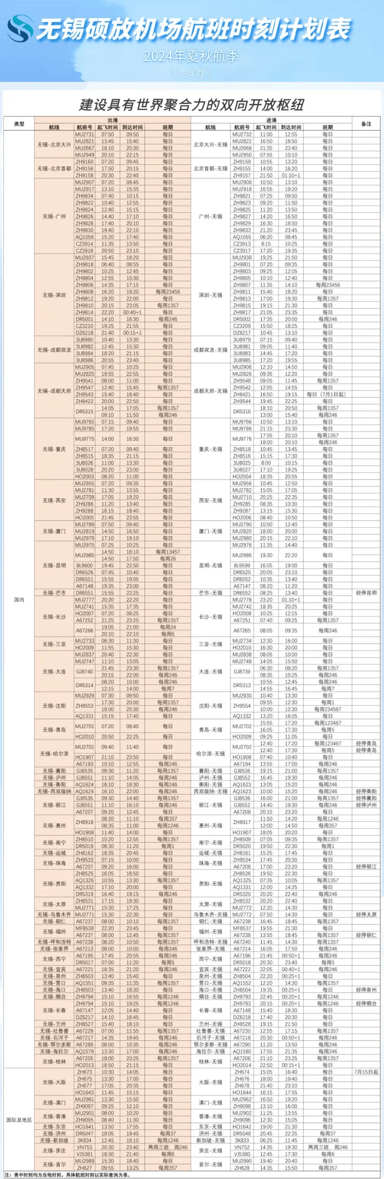 旅行代理商如何帮助我解决行程中的突发问题