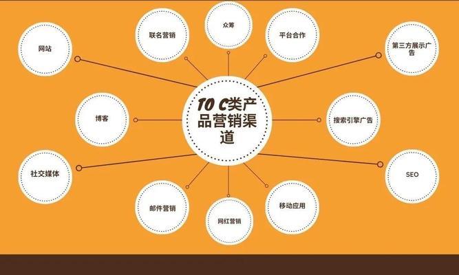 社交媒体上如何与关注者建立更紧密的互动