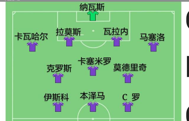赫尼斯：欧冠冠军是我们的前途