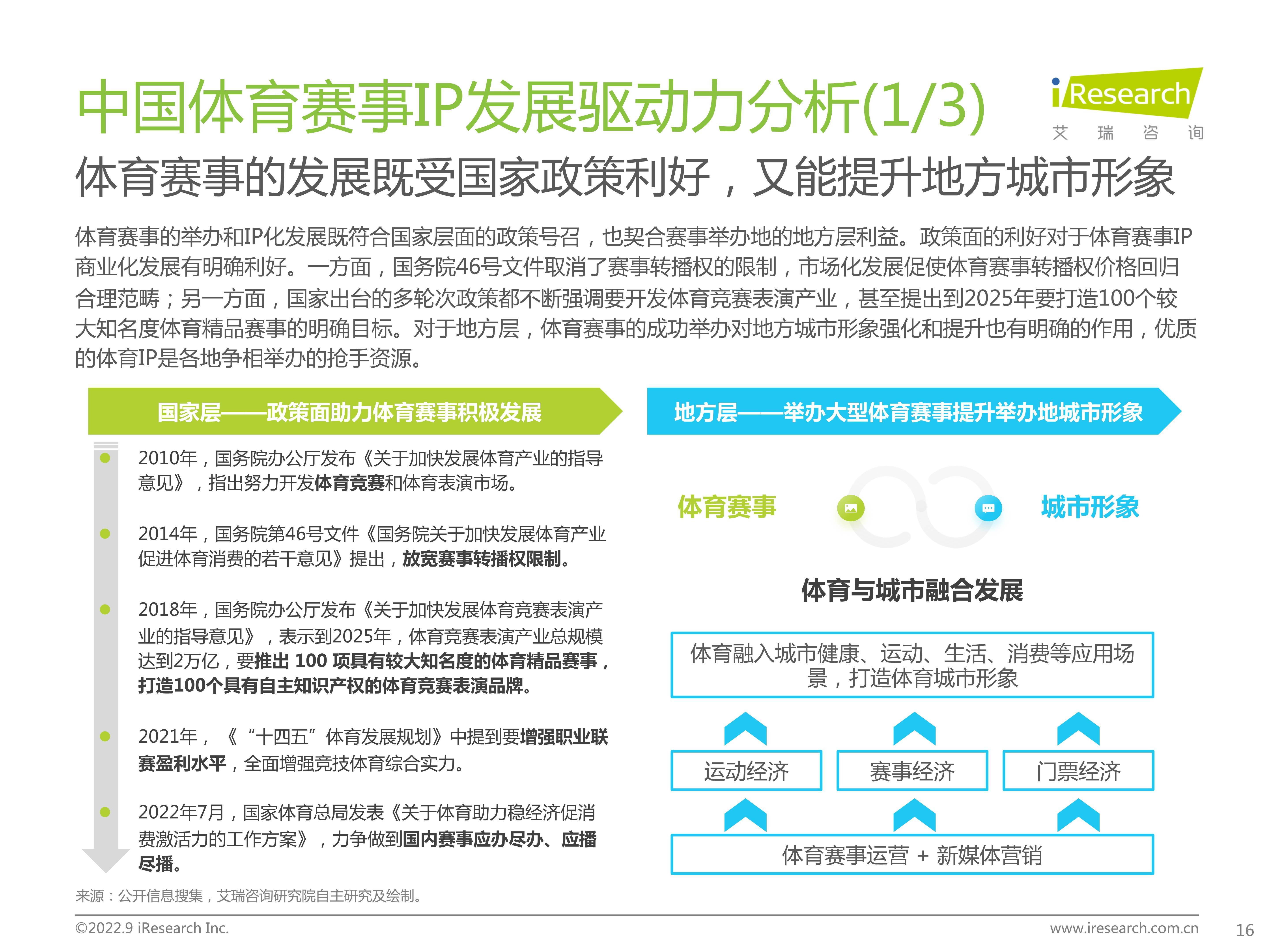 体育战略合作助力全球体育商业化