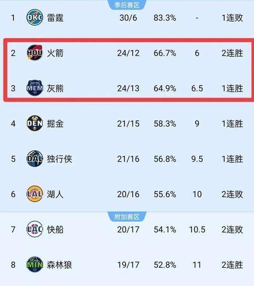 天津泰达神奇逆转，实现逆袭！