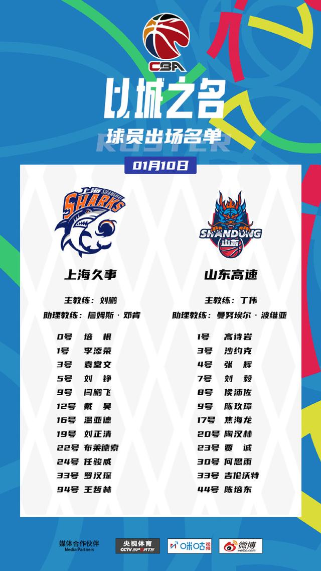 山东队遭遇连败！客场不敌北京队