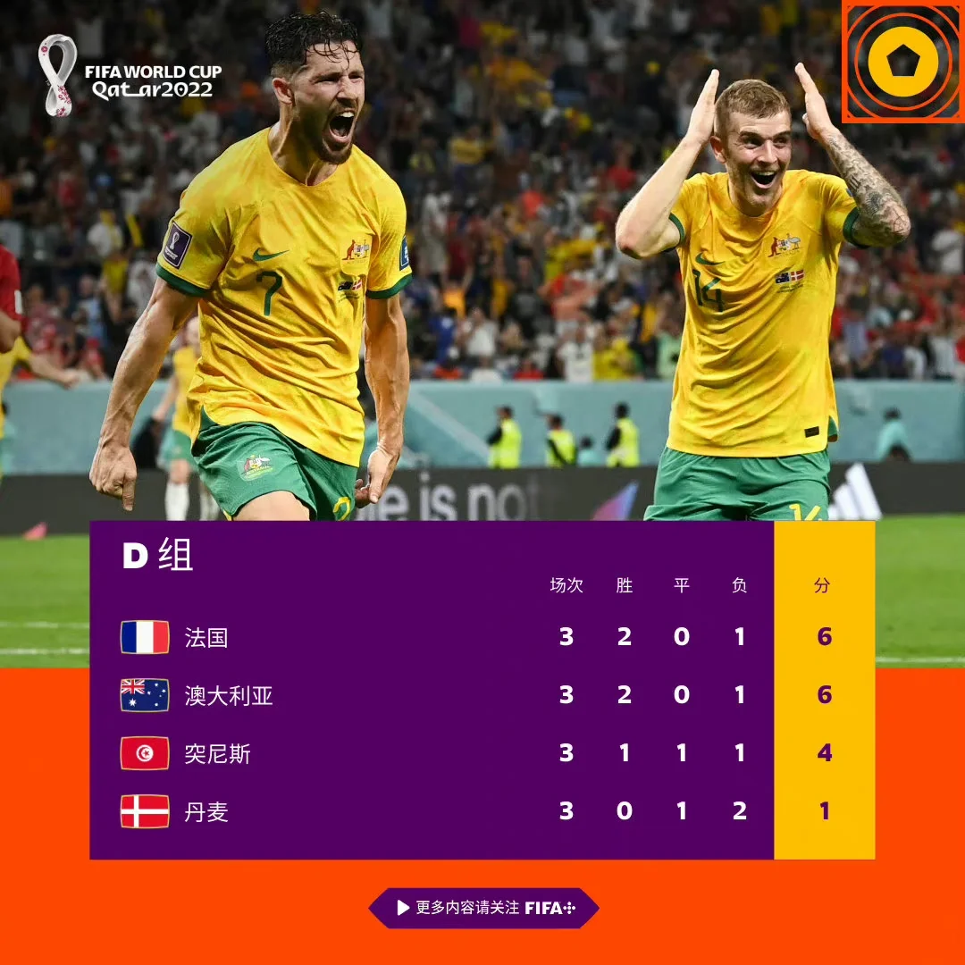 国门不俗！德国小胜法国，实现小组出线